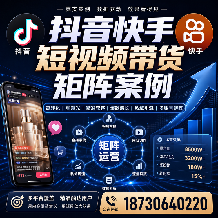 宜宾短视频带货团队多平台矩阵自动分发案例